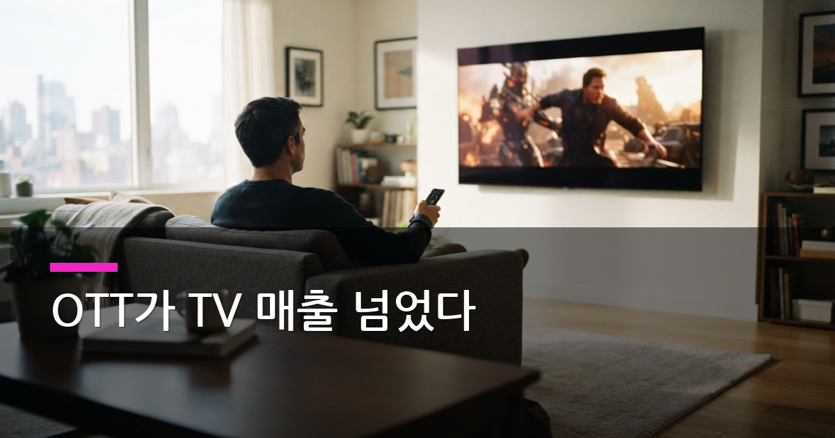 OTT가 TV 매출 넘었다